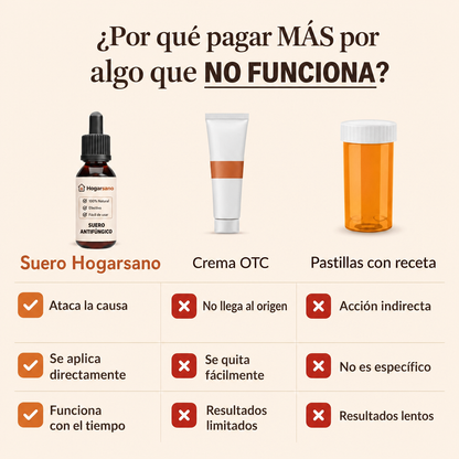 Suero Antifúngico HogarSano
