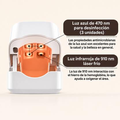 Dispositivo HogarSano